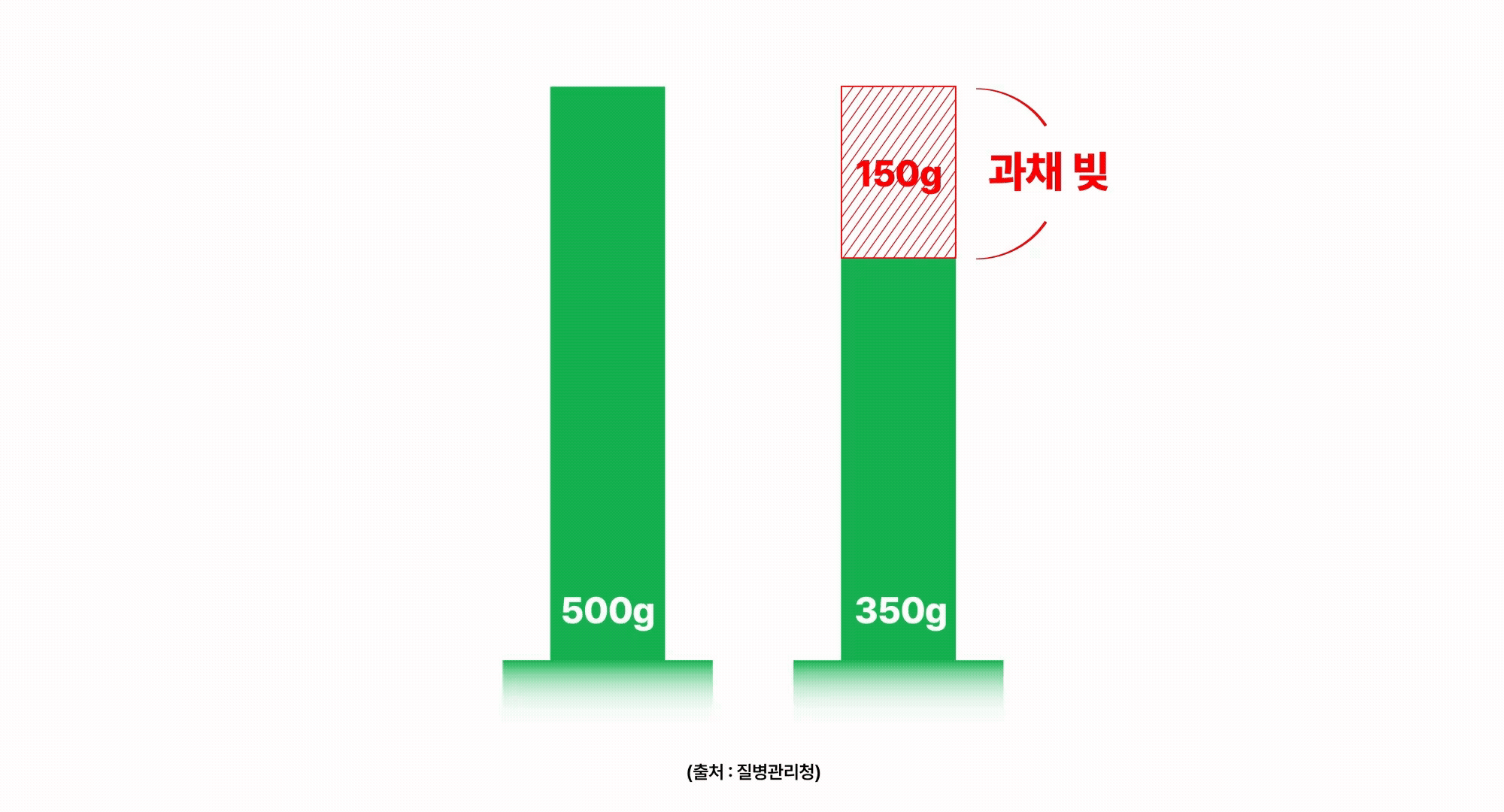 올라잇그린 상세 이미지 15