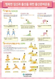 임신운동판넬-출산준비 운동