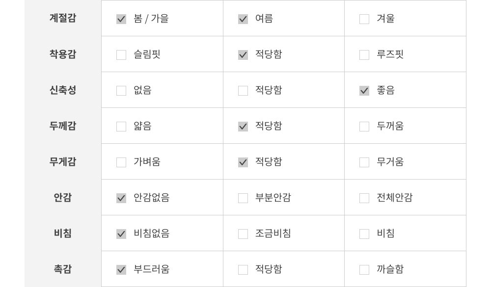 [고퀄🔥] 캉캉 부츠컷팬츠 / 레이어드스커트 레이어드팬츠 와이드팬츠 캉캉치마 캉캉스커트 랩스커트 레이스스커트 트레이닝팬츠 레깅스 리본 프릴 트레이닝바지 치마바지 플리츠 봄치마 상세 이미지 47