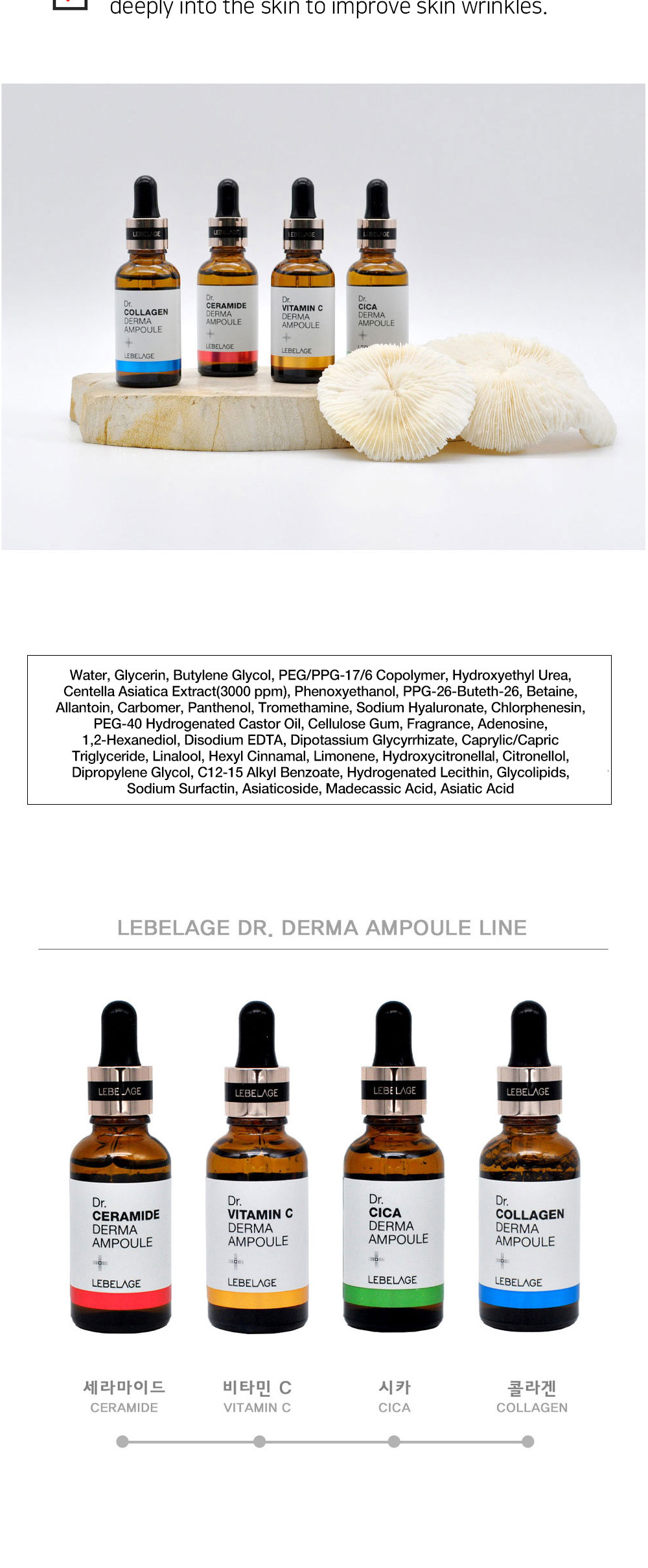 新品 Dr.Alba Derma Program 美容液 CICA 韓国コスメ Dr. Cica Derma Ampoule - LEBELAGE