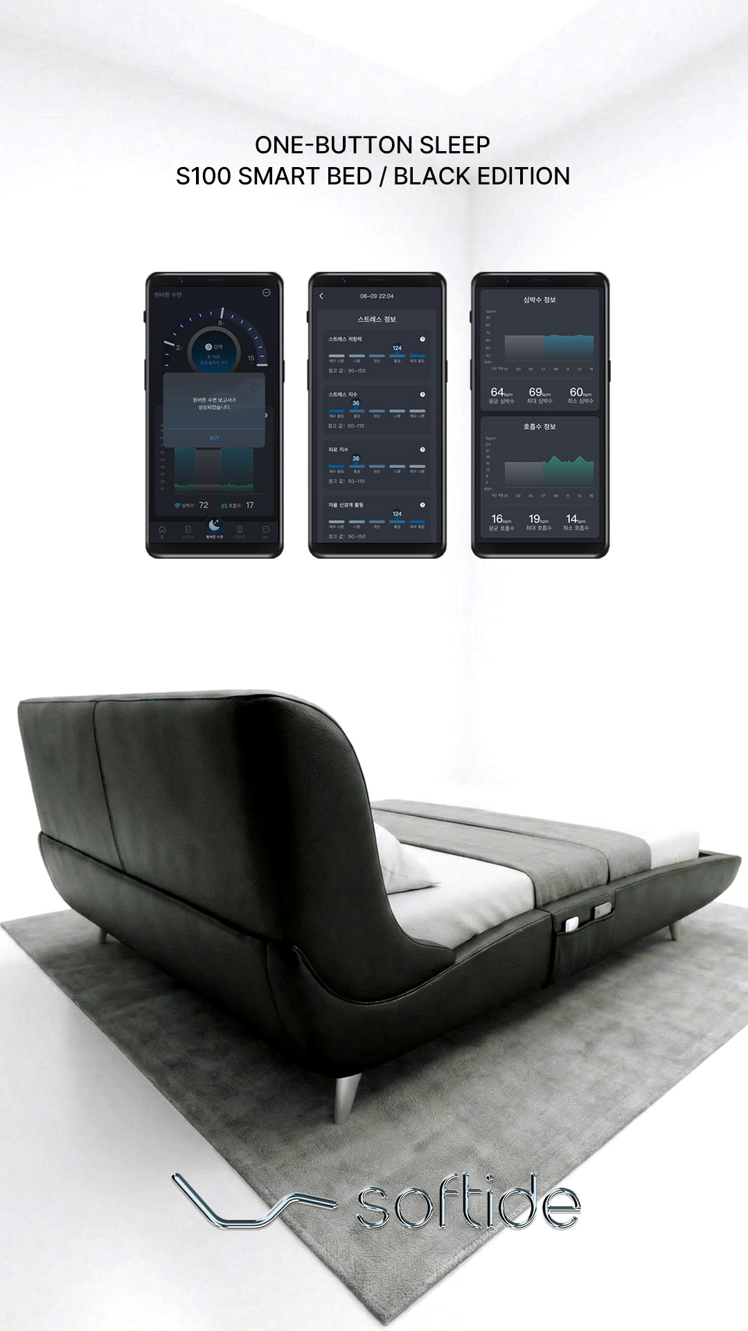 Softide Remote EDITORIAL