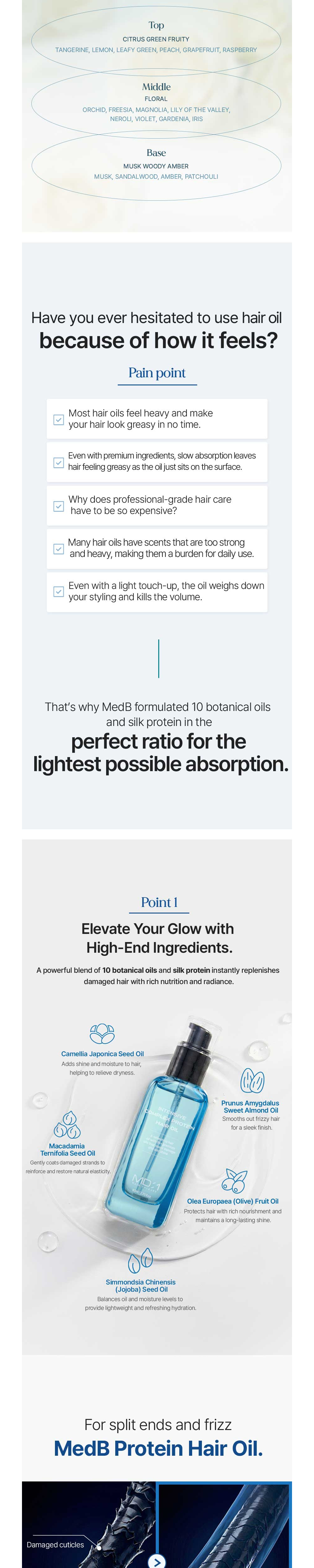 cosmetics white color image-S3L3