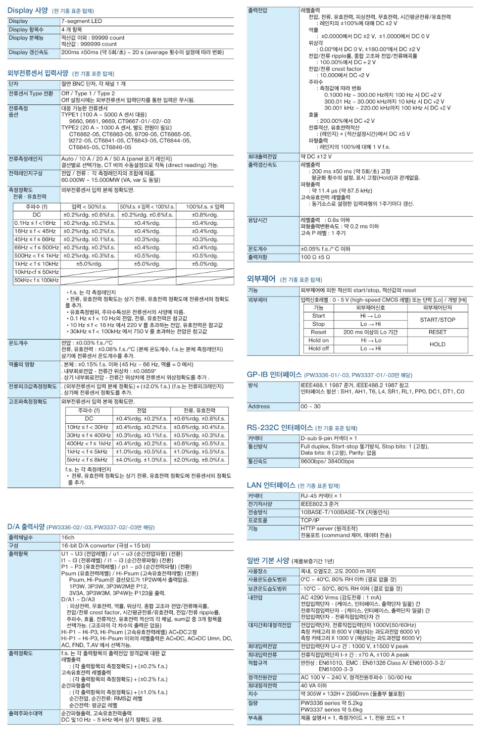 HIOKI PW3337 | 1000V·65A