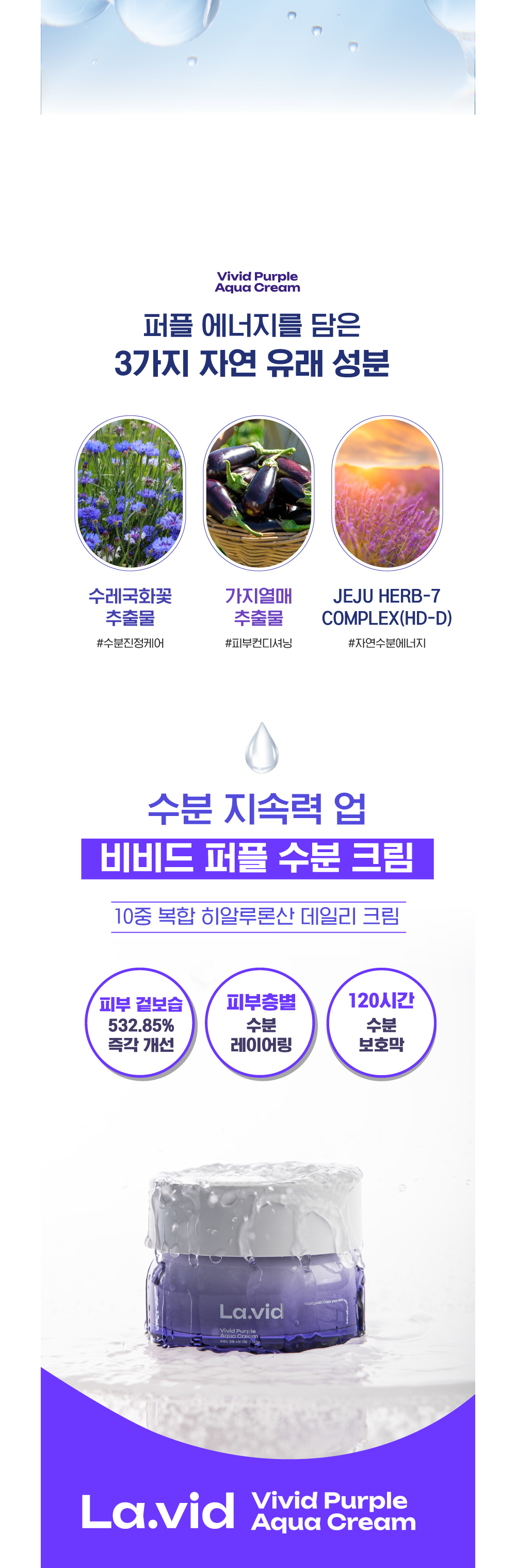 Accessories Product Details Image-S8L3