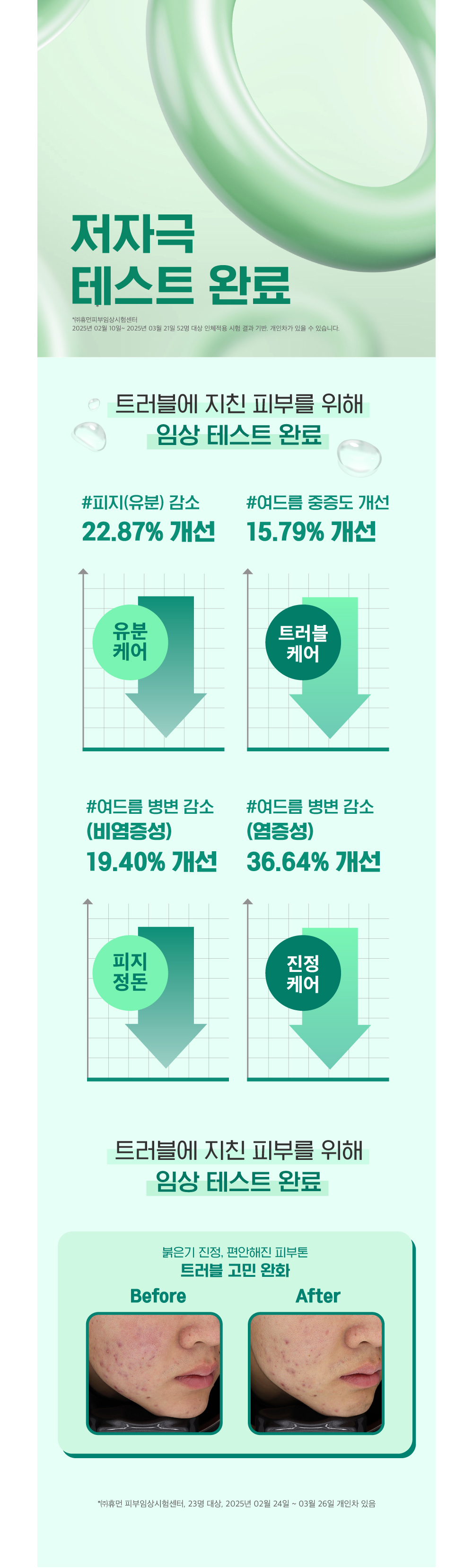 Accessories Product Image-S2L6