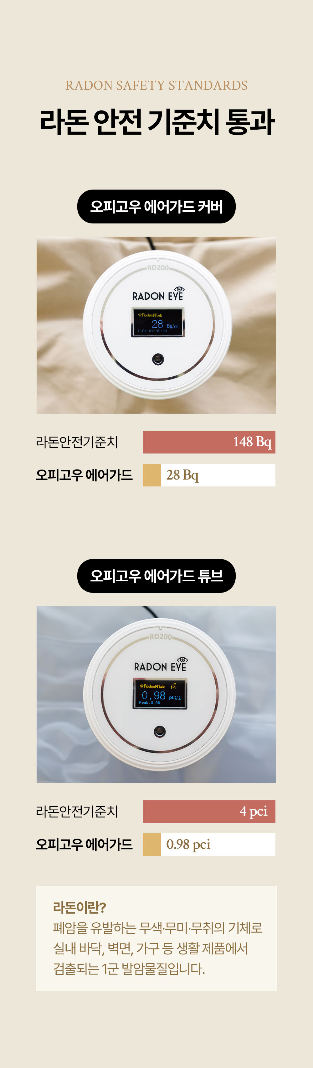 라돈 안전 기준 통과 - 침대 가드, 아기 범퍼쿠션