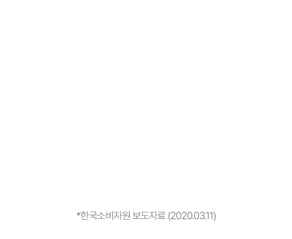 아이 사고 발생 비율 - 낙상방지 가드, 침대난간 안전가드