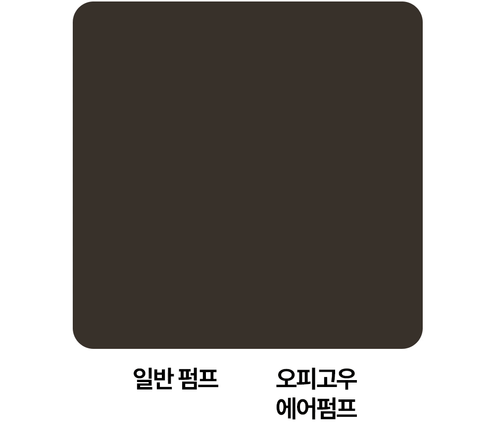 무선 에어펌프와 캠핑 장비 - 빠르고 편리한 공기 주입 기능