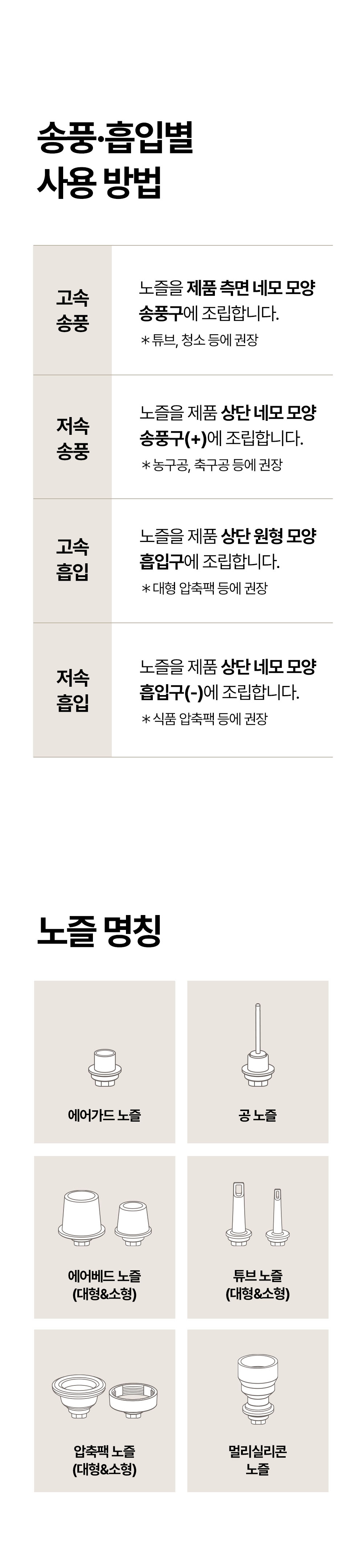 전동 에어펌프 충전 및 사용 모습 - 아웃도어 및 캠핑 필수품