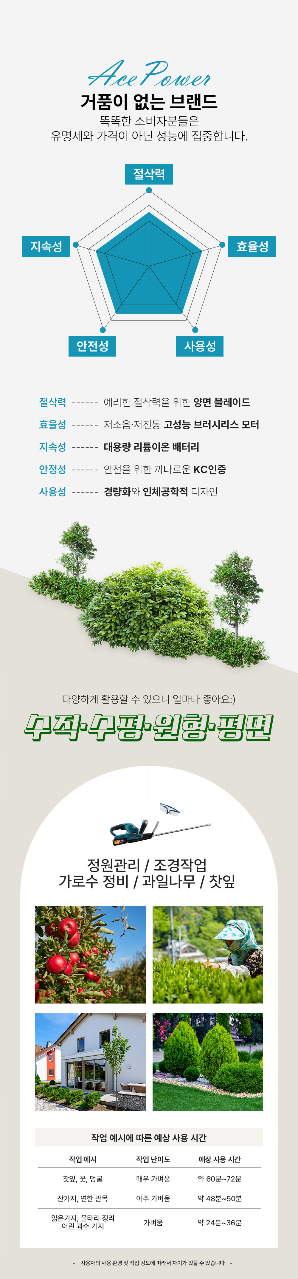 에이스파워 충전 핸드 전정기