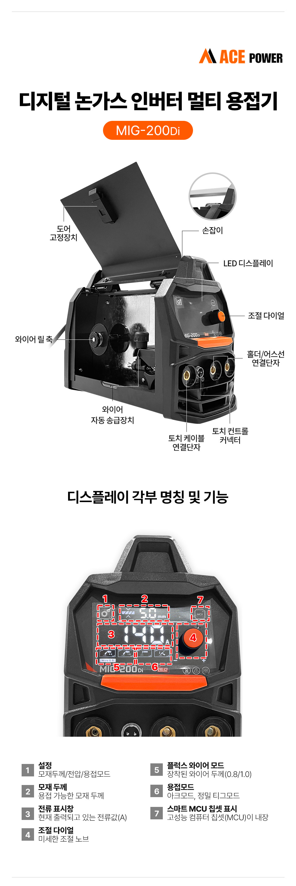 에이스파워 디지털 논가스 인버터 멀티 용접기