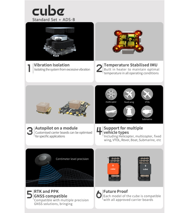 履き心地◎ The Cubeオレンジプラス Standard Set | southbayplanning.com
