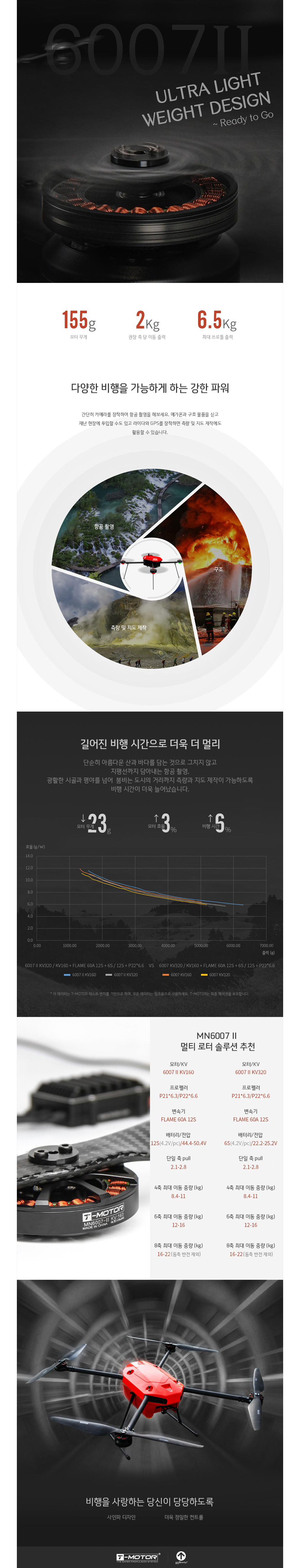 악세사리 상품상세 이미지-S1L4