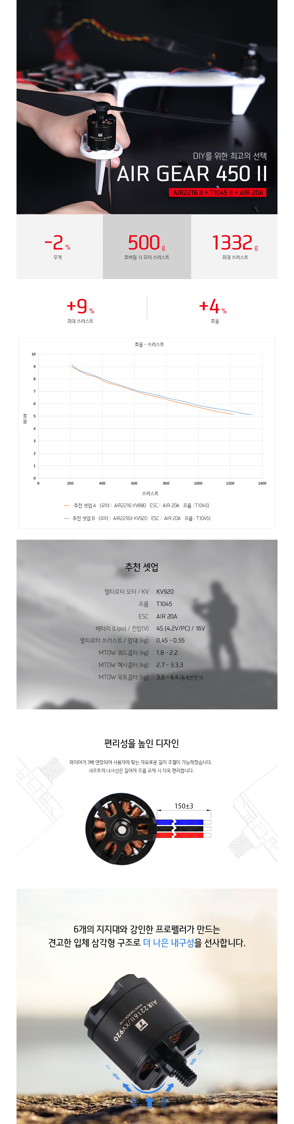 화장품 상품상세 이미지-S1L5