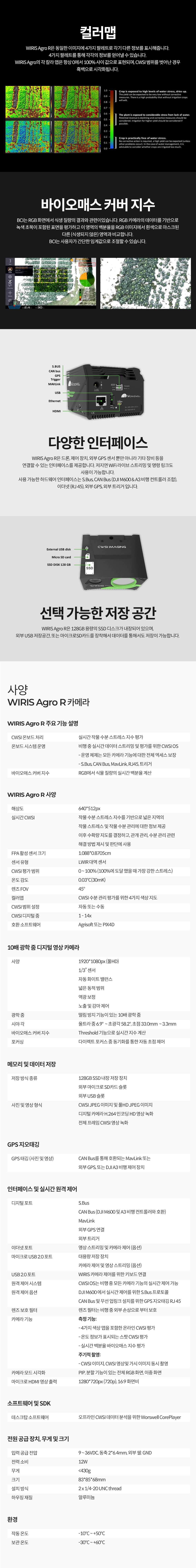 Workswell-WIRIS-Agro-R-EC8381EC84B82.jpg