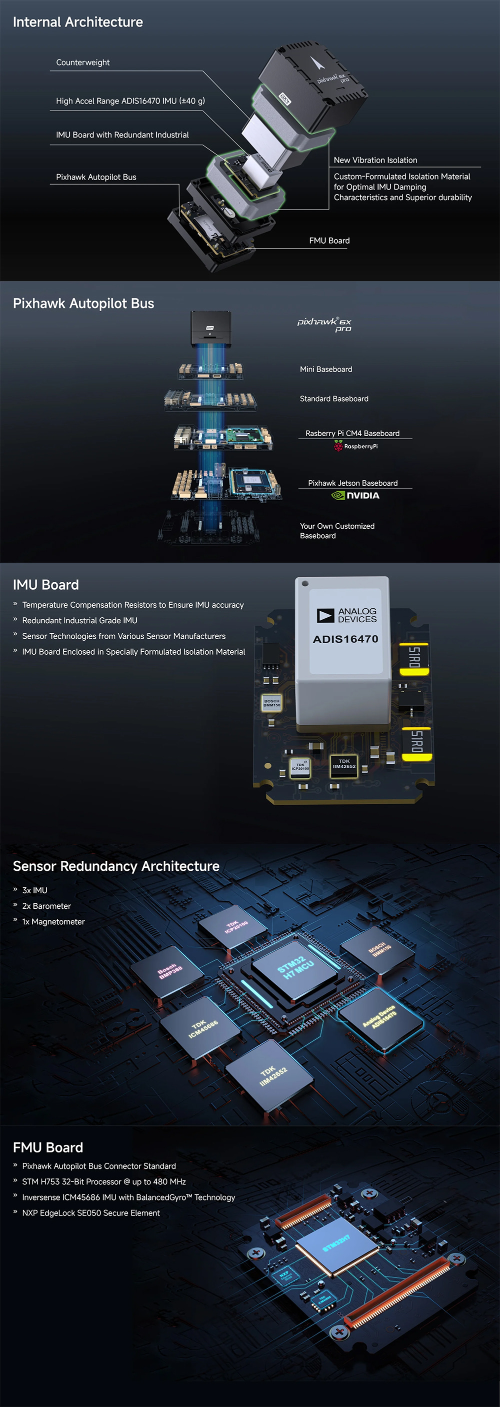 [�˾���ũ] HL-11070 [Holybro] �Ƚ�ȣũ 6X Pro ���Ĵٵ� v2A ���� ��Ʈ�ѷ� PM02D �Ŀ���� ���� (�����Ǹ�) 3