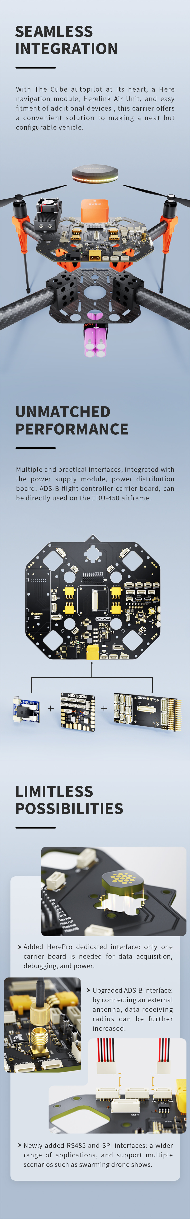 [�˾���ũ]  [CubePilot] Hexsoon EDU-450 V2 Carrier Board 2