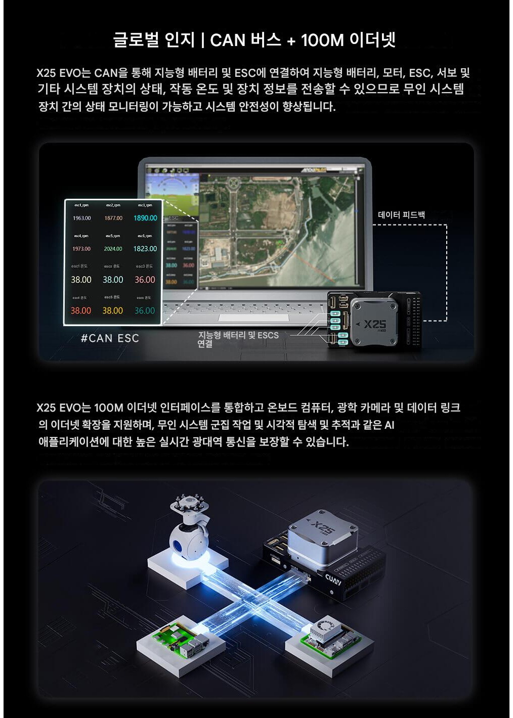 [�˾���ũ]  [CUAV] X25 EVO �Ƚ�ȣũ ���� ��Ʈ�ѷ� (STM32H7) (�����Ǹ�) 8