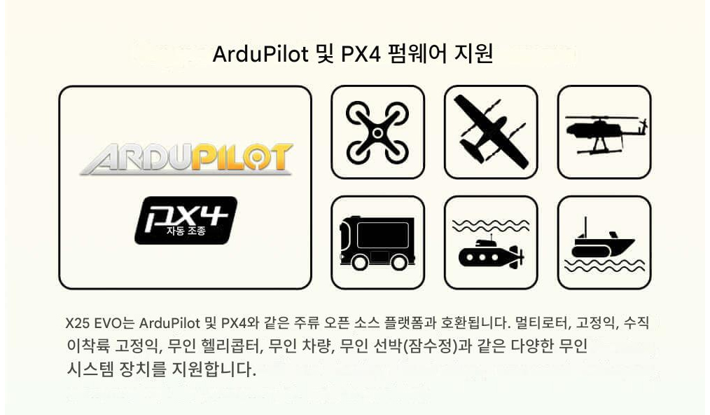 [�˾���ũ]  [CUAV] X25 EVO �Ƚ�ȣũ ���� ��Ʈ�ѷ� (STM32H7) (�����Ǹ�) 17
