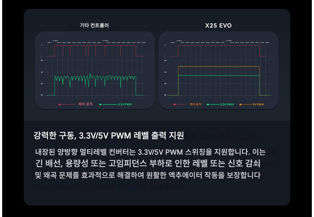 [�˾���ũ]  [CUAV] X25 EVO �Ƚ�ȣũ ���� ��Ʈ�ѷ� (STM32H7) (�����Ǹ�) 11