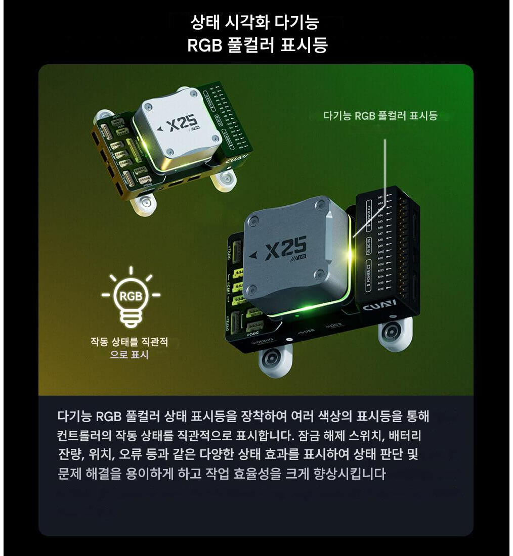 [�˾���ũ]  [CUAV] X25 EVO �Ƚ�ȣũ ���� ��Ʈ�ѷ� (STM32H7) (�����Ǹ�) 12