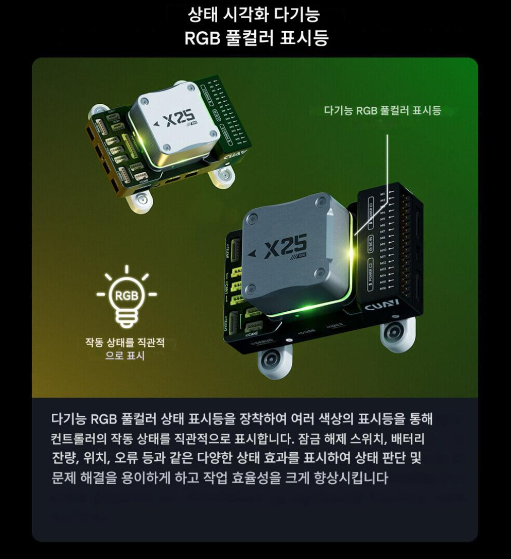 [���ܼ�]  [CUAV] X25 EVO �Ƚ�ȣũ STM32H7 �����Ʈ�ѷ� (�����Ǹ�)