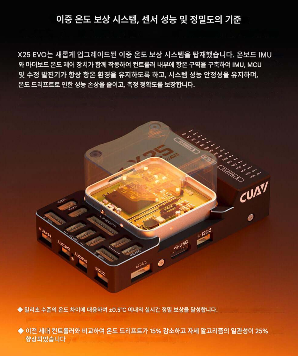 [���ܼ�]  [CUAV] X25 EVO �Ƚ�ȣũ STM32H7 �����Ʈ�ѷ� (�����Ǹ�)