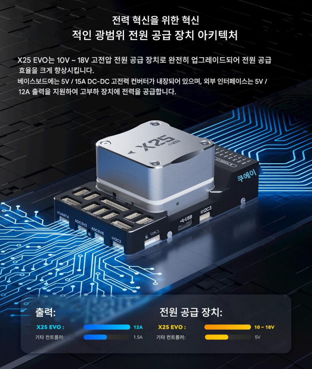 [���ܼ�]  [CUAV] X25 EVO �Ƚ�ȣũ STM32H7 �����Ʈ�ѷ� (�����Ǹ�)