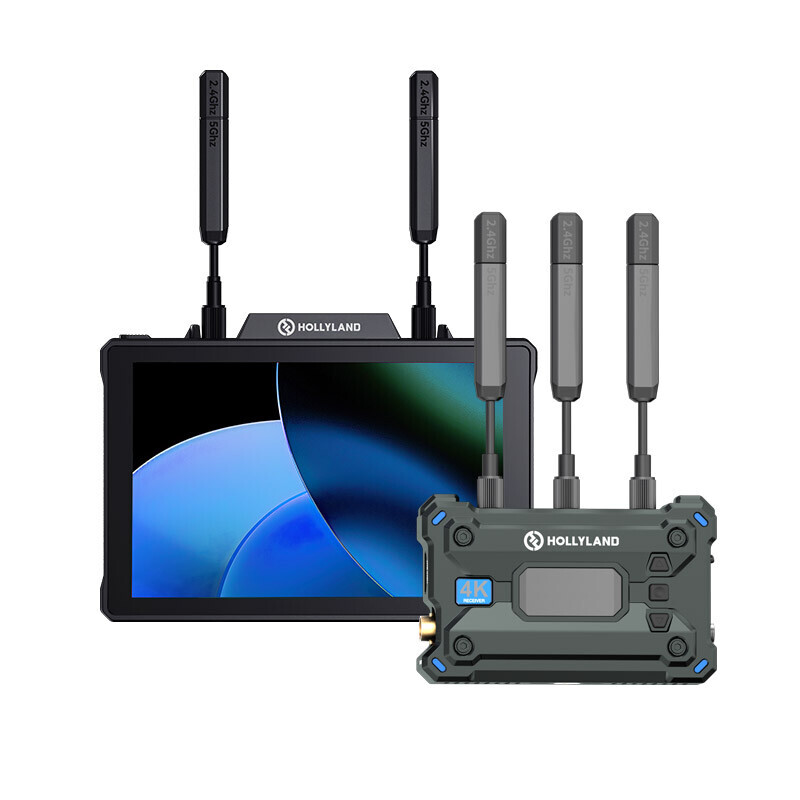 홀리랜드 파이로7+파이로S RX 키트 / Pyro 7 + Pyro S RX KIT