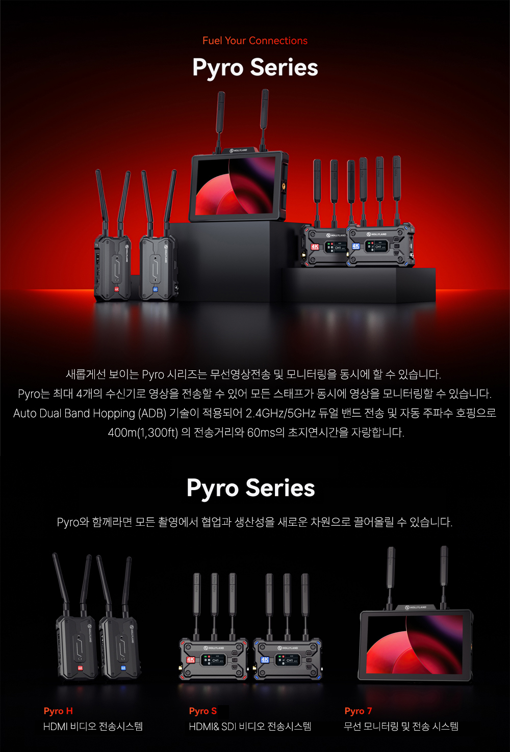 홀리랜드 Hollyland Pyro 7+Pyro S bundle Kit 홀리랜드 파이로 모니터 번들킷 상세 정보 1