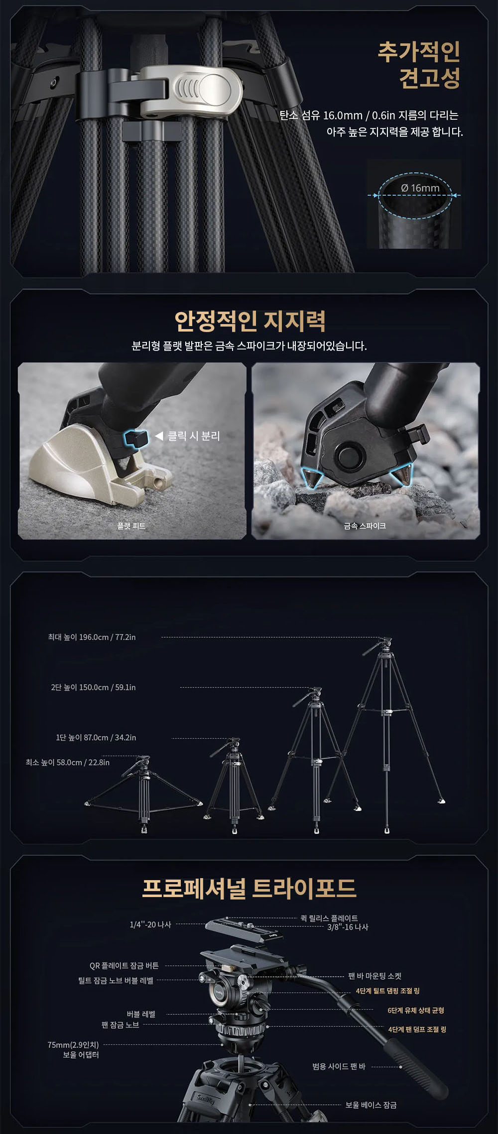화장품 상품상세 이미지-S2L4