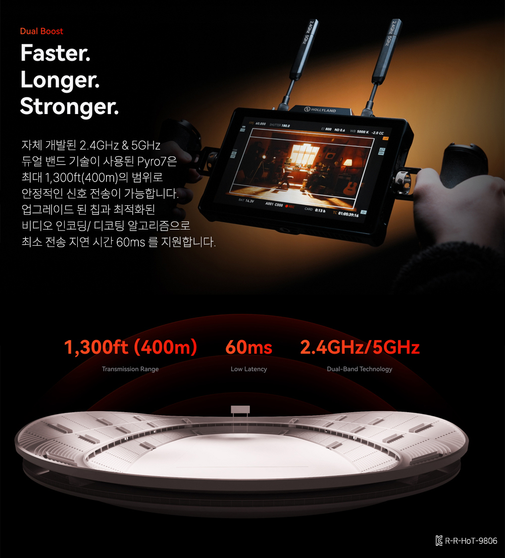 홀리랜드 Hollyland Pyro 7 Monitor 홀리랜드 파이로 모니터 상세 정보 7