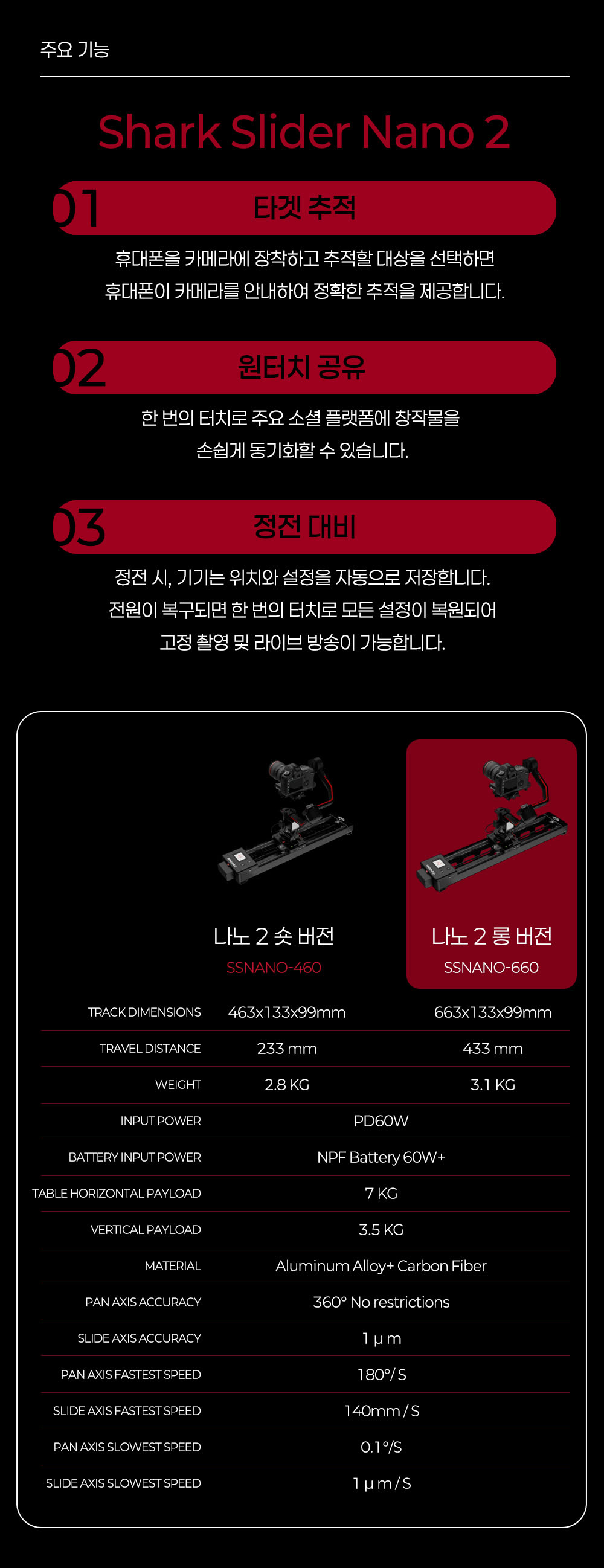 화장품 상품상세 이미지-S12L4