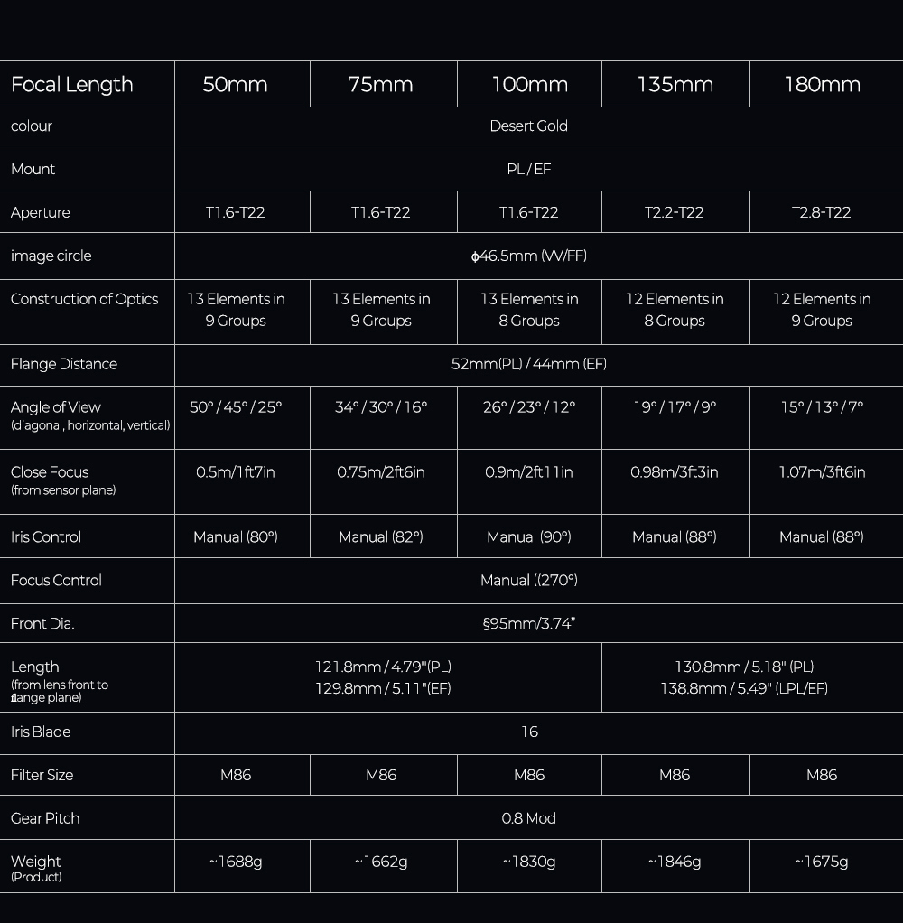 화장품 상품상세 이미지-S18L7