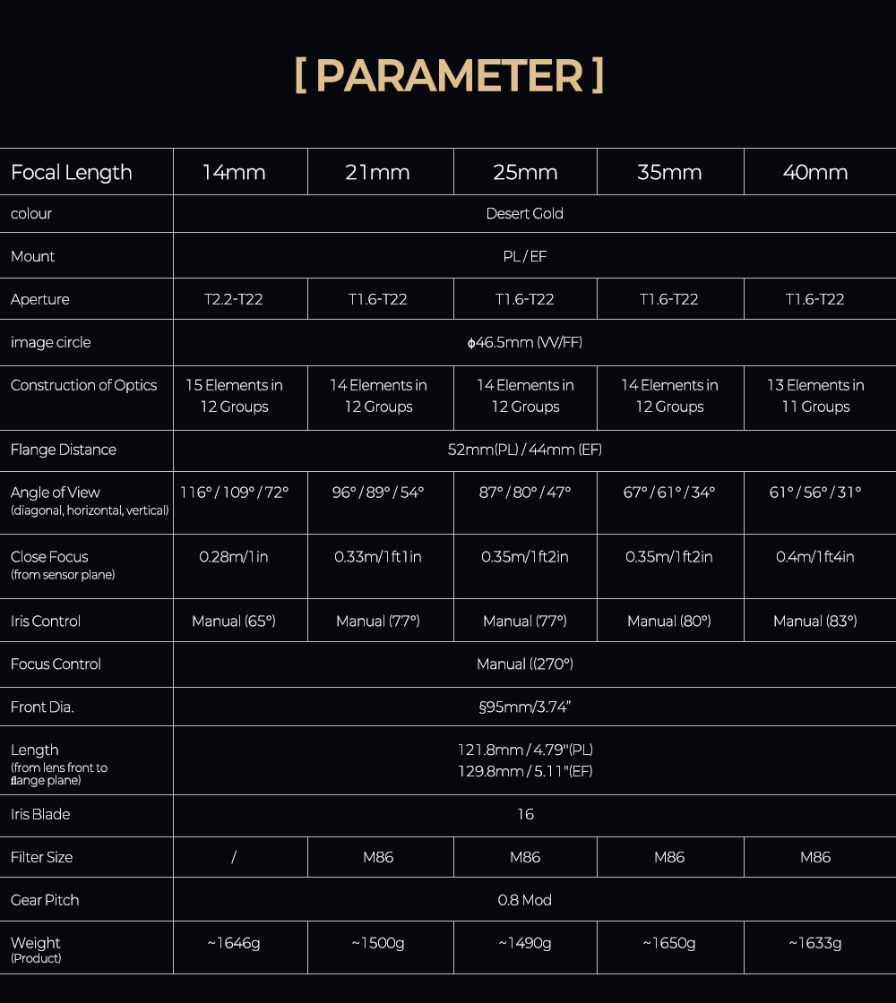 화장품 상품상세 이미지-S18L6