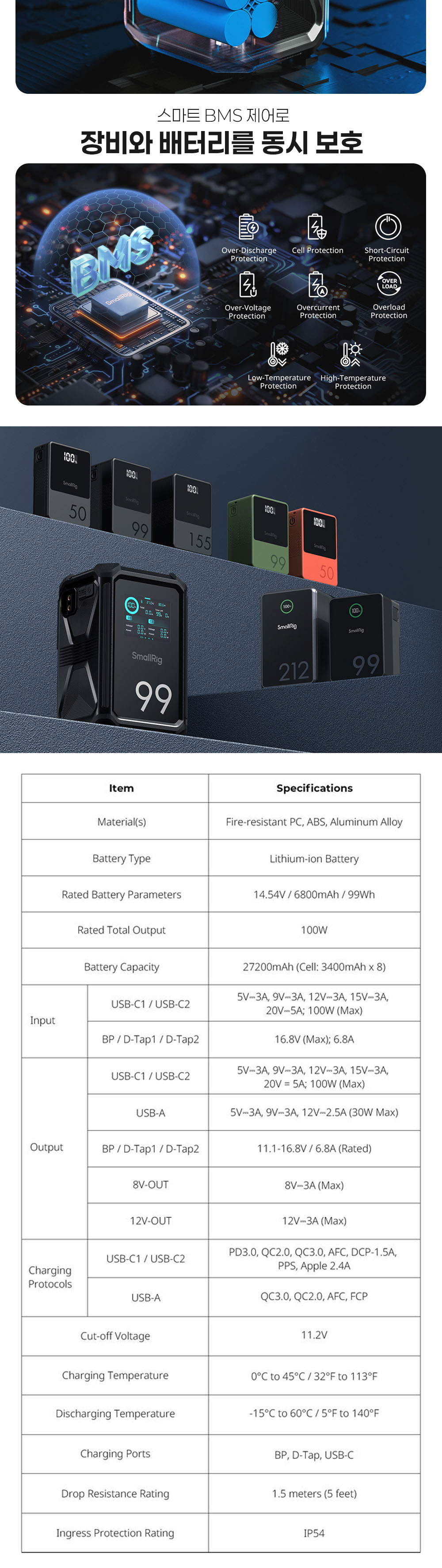 [SmallRIG] 스몰리그 4984 X-Touch X99 브이마운트 배터리