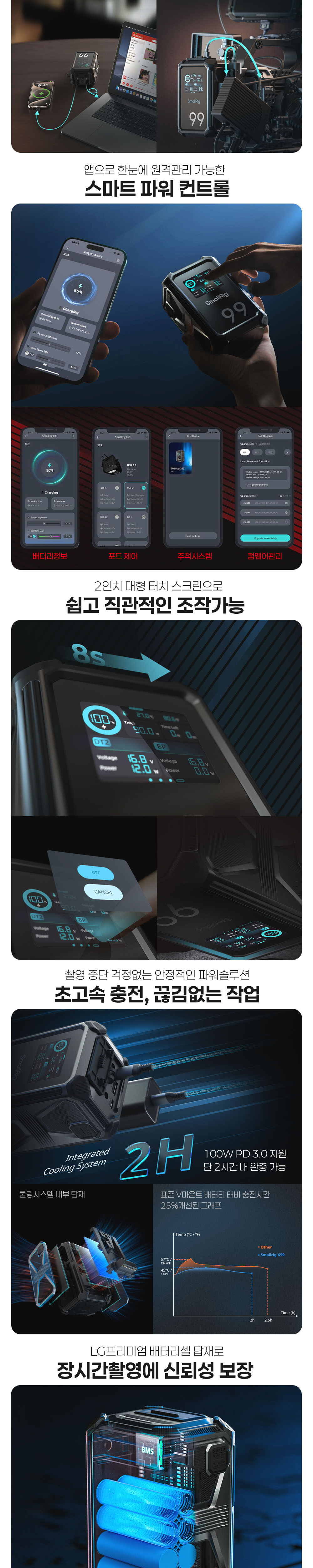 [SmallRIG] 스몰리그 4984 X-Touch X99 브이마운트 배터리