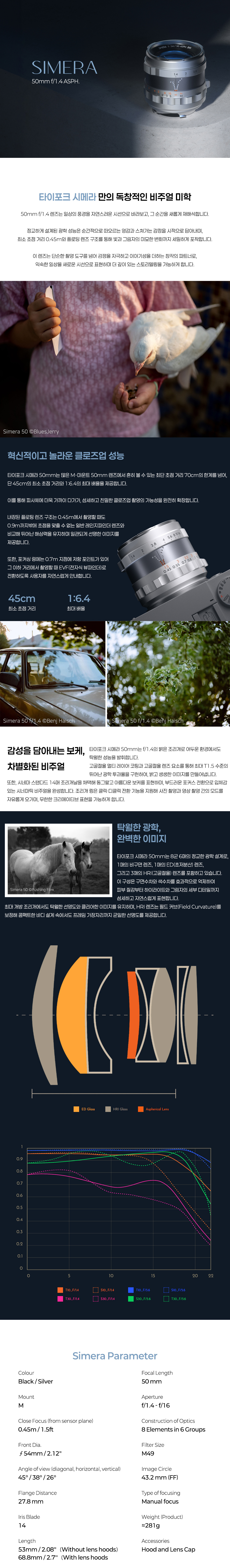 [DZOFILM] 디조필름 타이포크 TP-S50M-SR 시메라 50mm F1.4 실버 (라이카 M마운트)