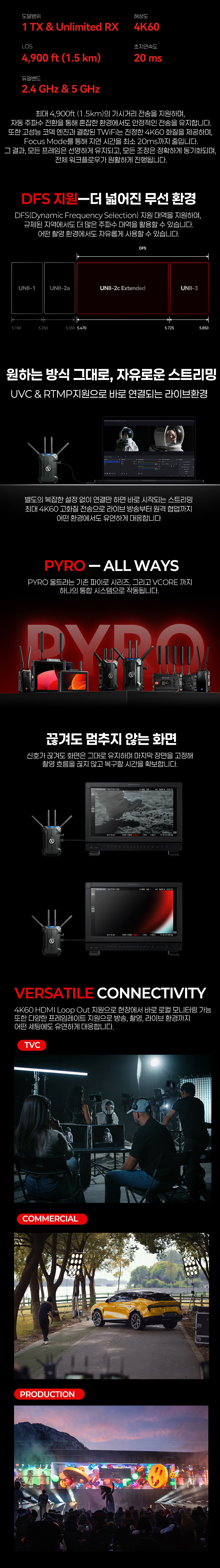 홀리랜드 Hollyland Pyro Ultra 4K 무선 영상 송수신기 (1TX+1RX)