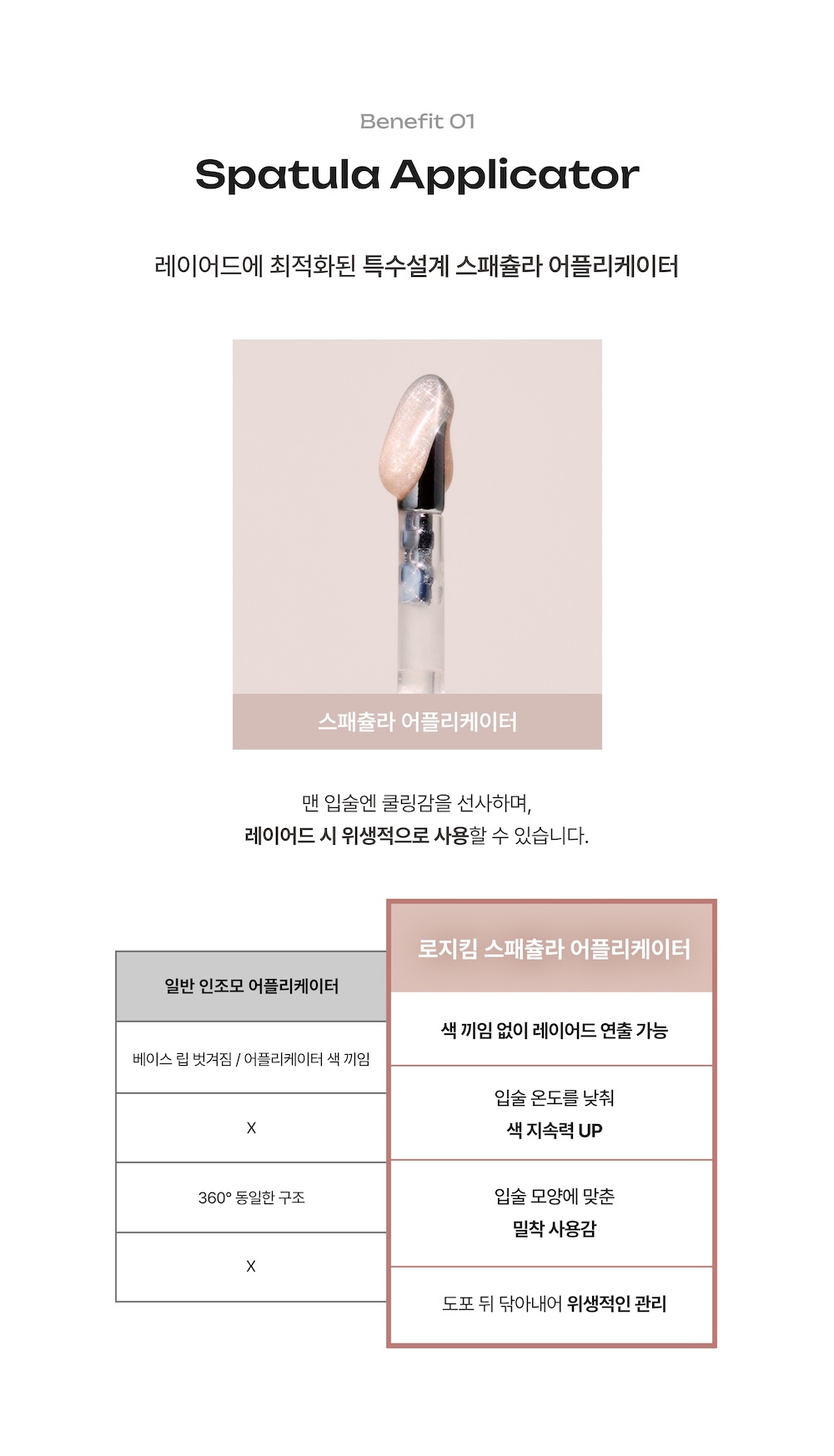 Cosmetic Product Image-S5L5