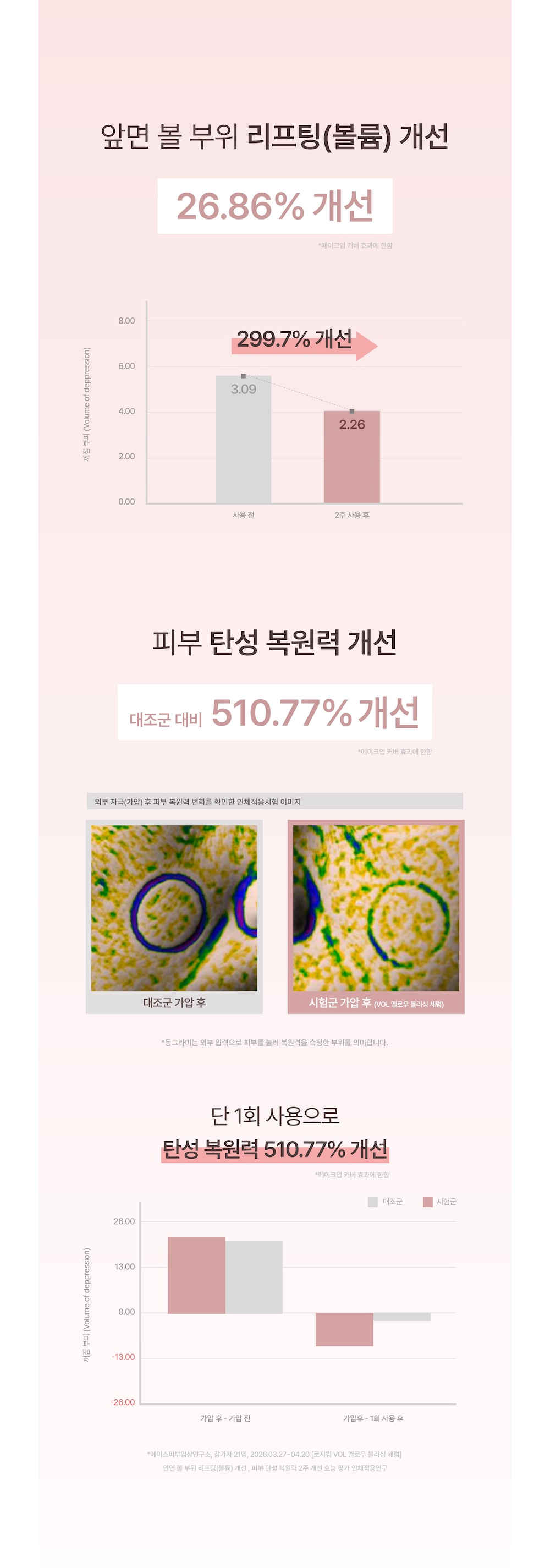 악세사리 -S22L22