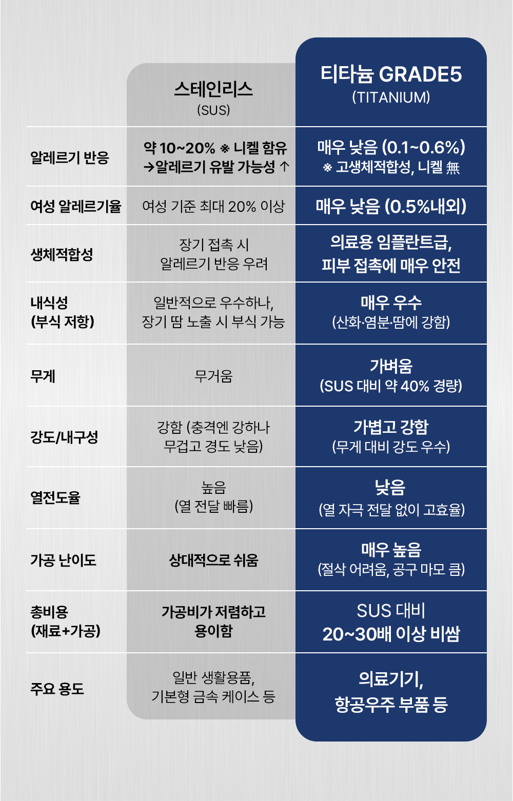 화장품 상품 이미지-S19L15