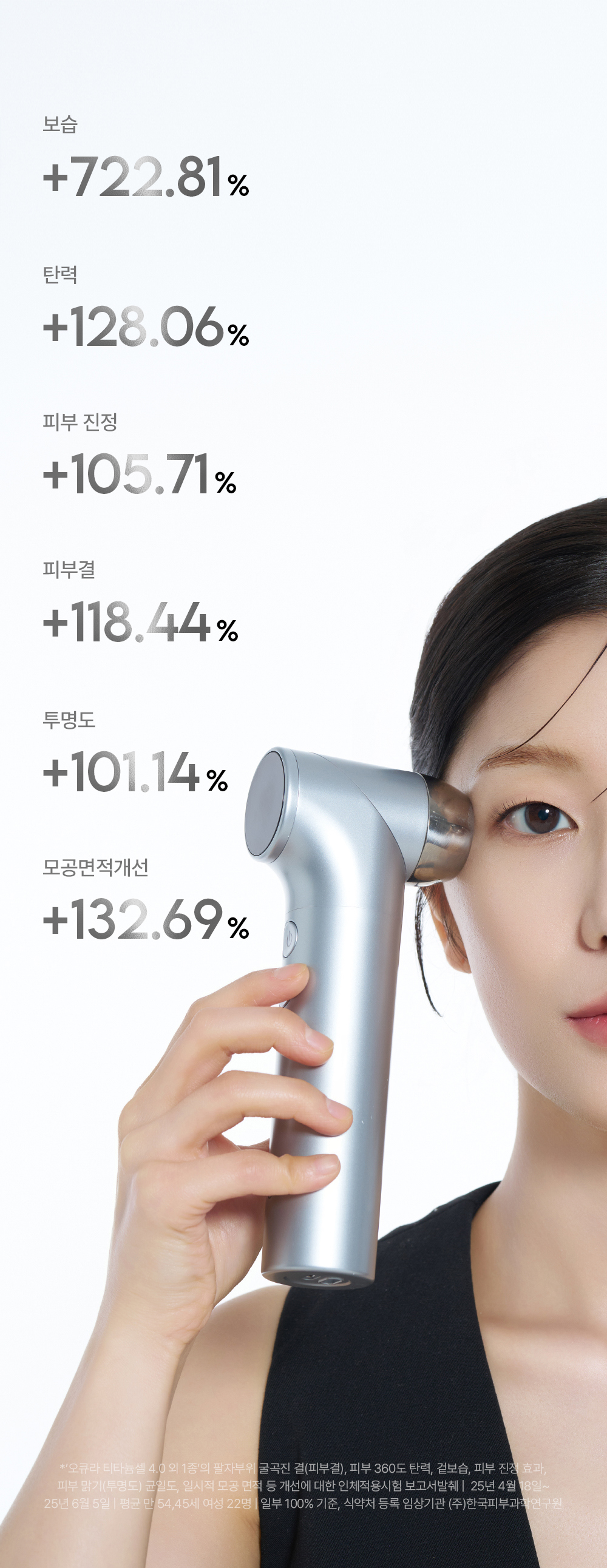 화장품 모델 착용 이미지-S72L27