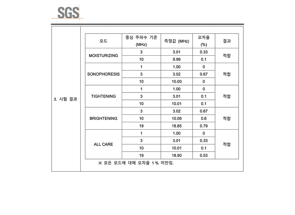 화장품 상품 이미지-S172L1