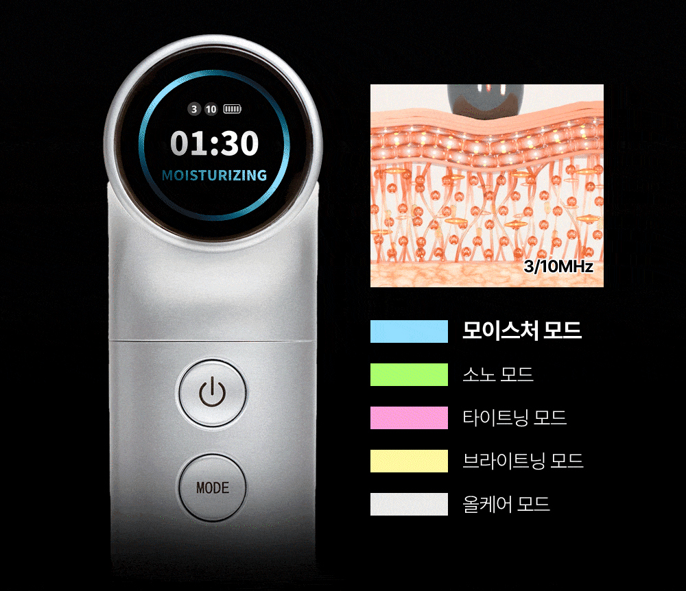 화장품 상품상세 이미지-S207L1