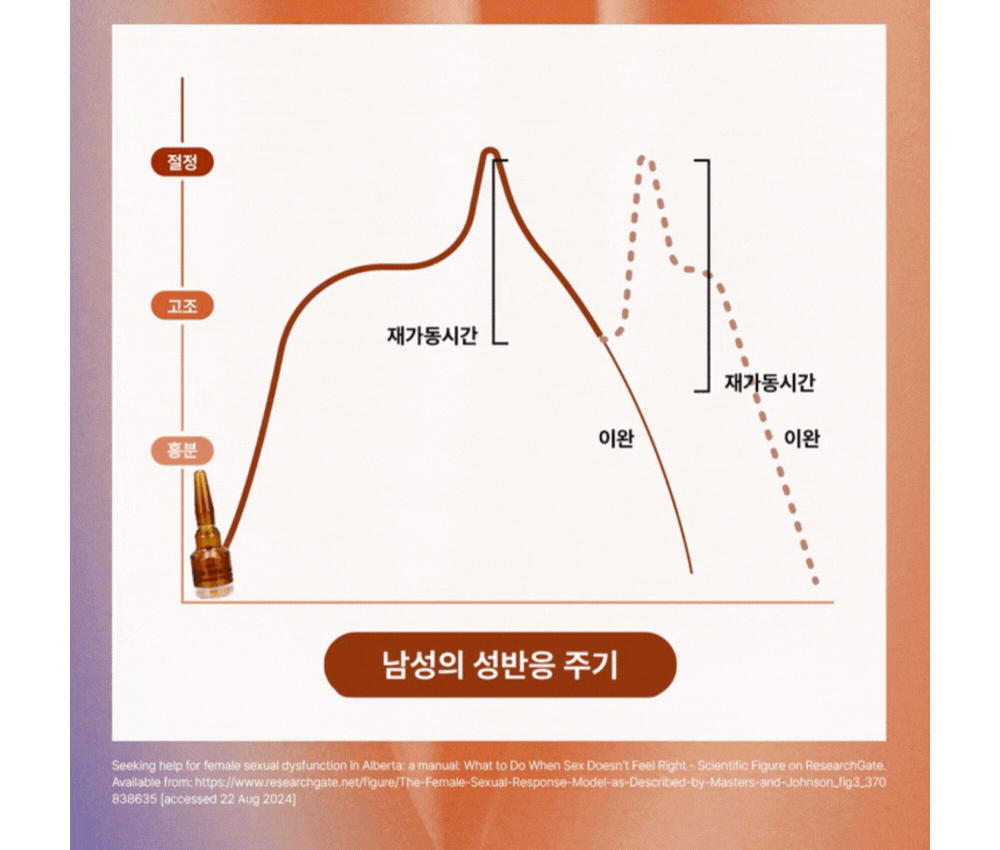 악세사리 상품상세 이미지-S8L39