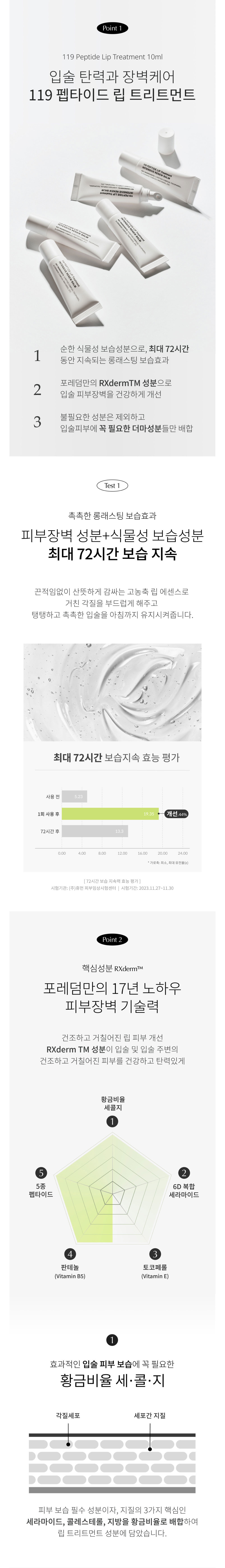 악세사리 화이트 색상 이미지-S1L5