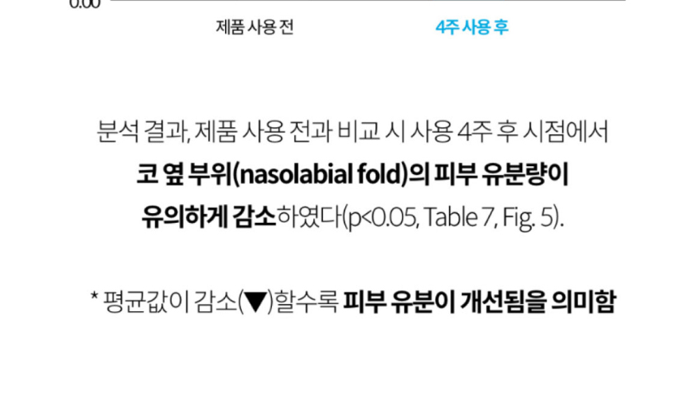 점퍼 피치 색상 이미지-S1L4