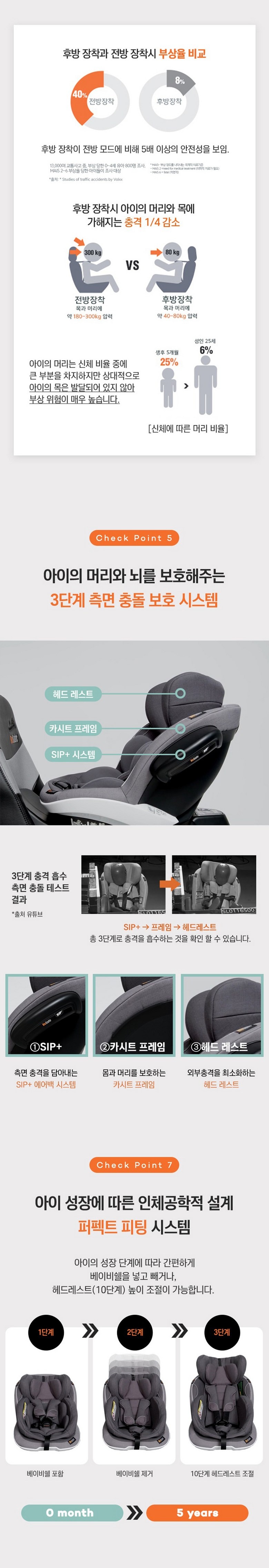 화장품 -S8L12