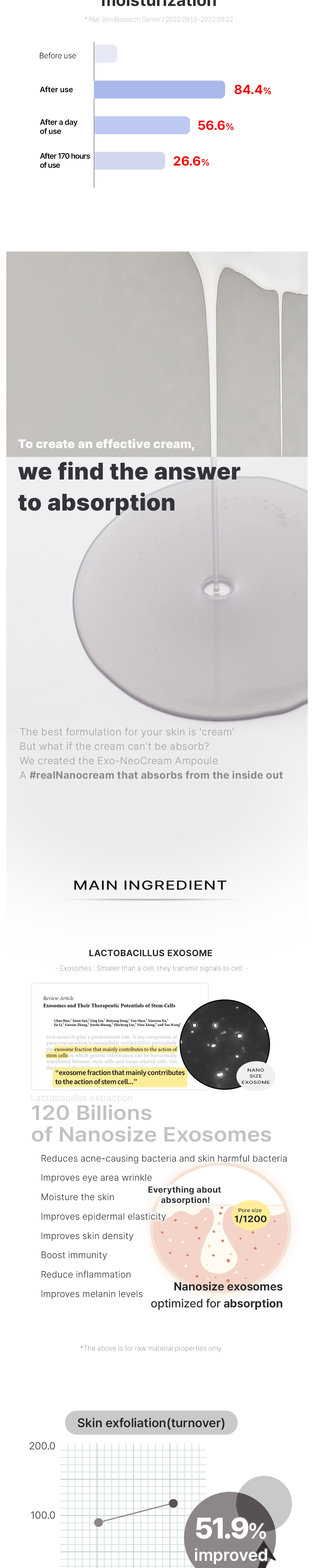 EXO-NEO CREMA AMPOULE 1ea - NINETAILS